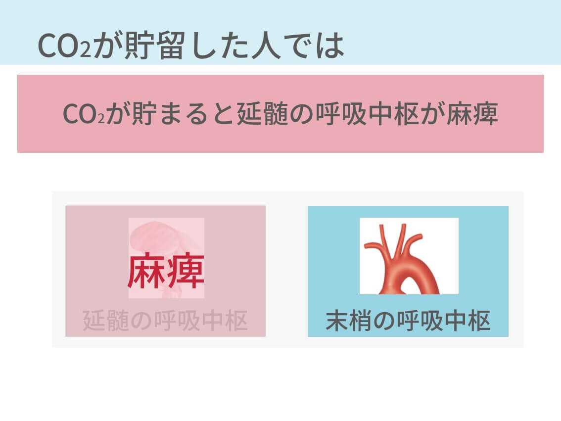 Co2ナルコーシスの治療 結論 予防が大事だけど起こればnppv コキュトレ