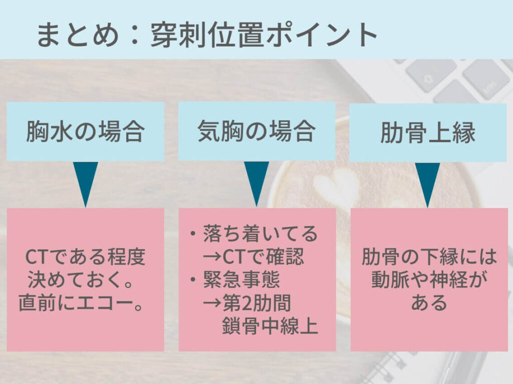 胸腔ドレナージの手技 手順ついて 10年目の呼吸器内科が解説 コキュトレ