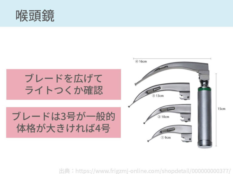 気管挿管の準備物品は何？【手技、手順、介助、合併症、適応もすべて解説】