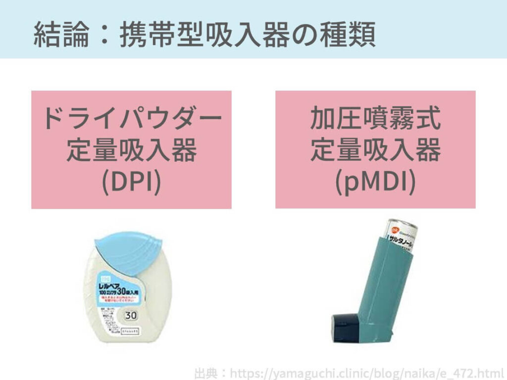 吸入剤ペネトロのリーフレット