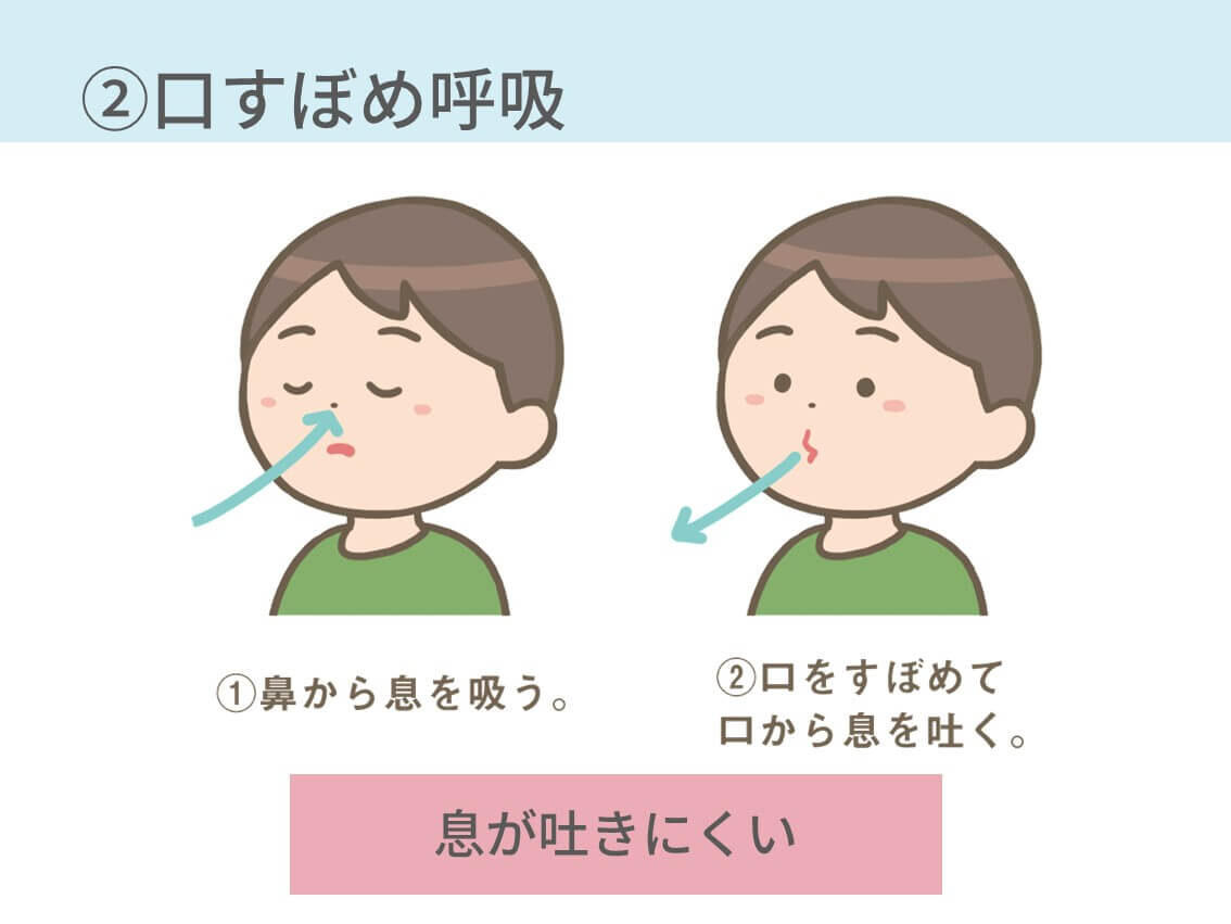 Copdの症状で最も重要なものは何 結論 労作時呼吸困難 医療者むけ コキュトレ