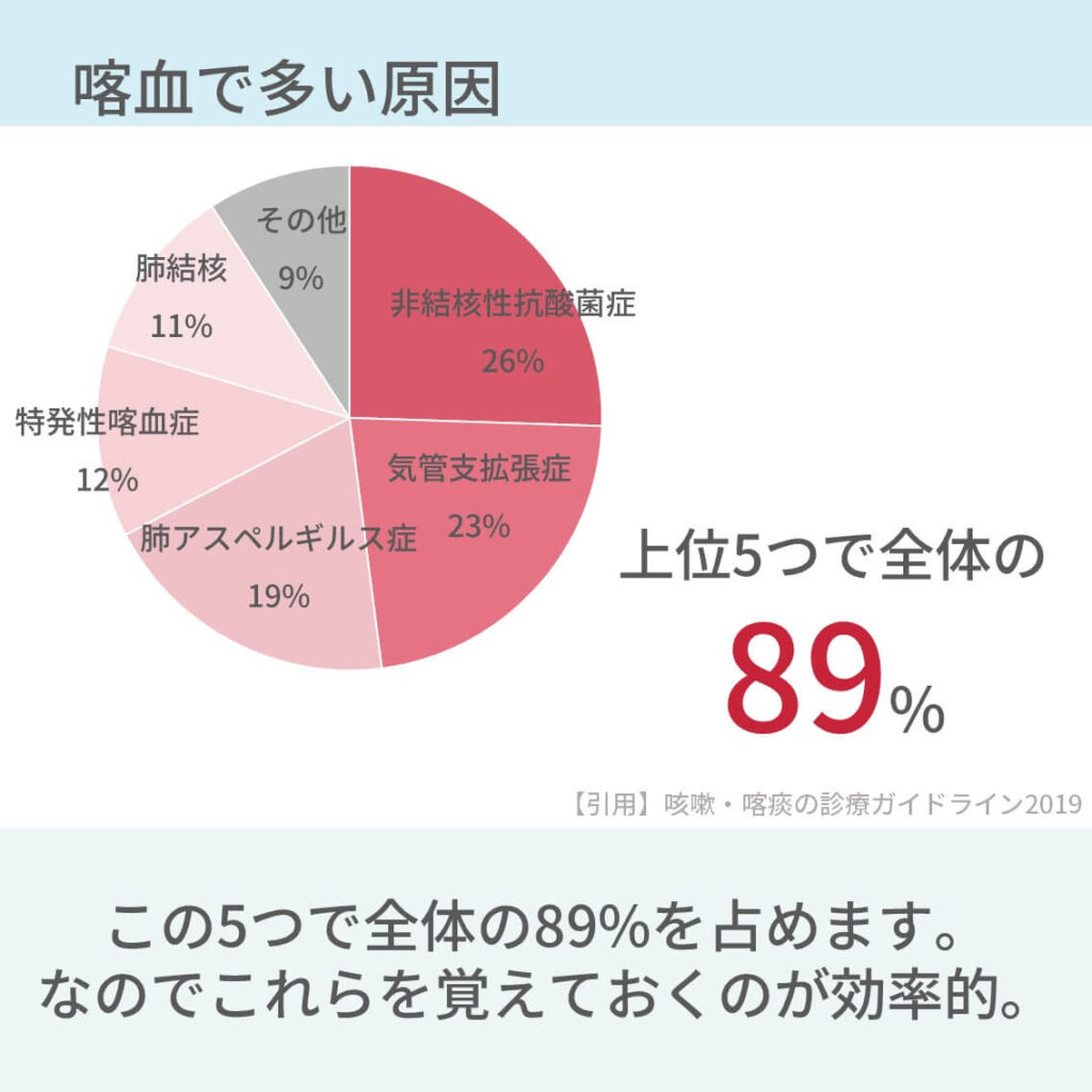 2023年2月13日 (更新日:2023年2月14日)