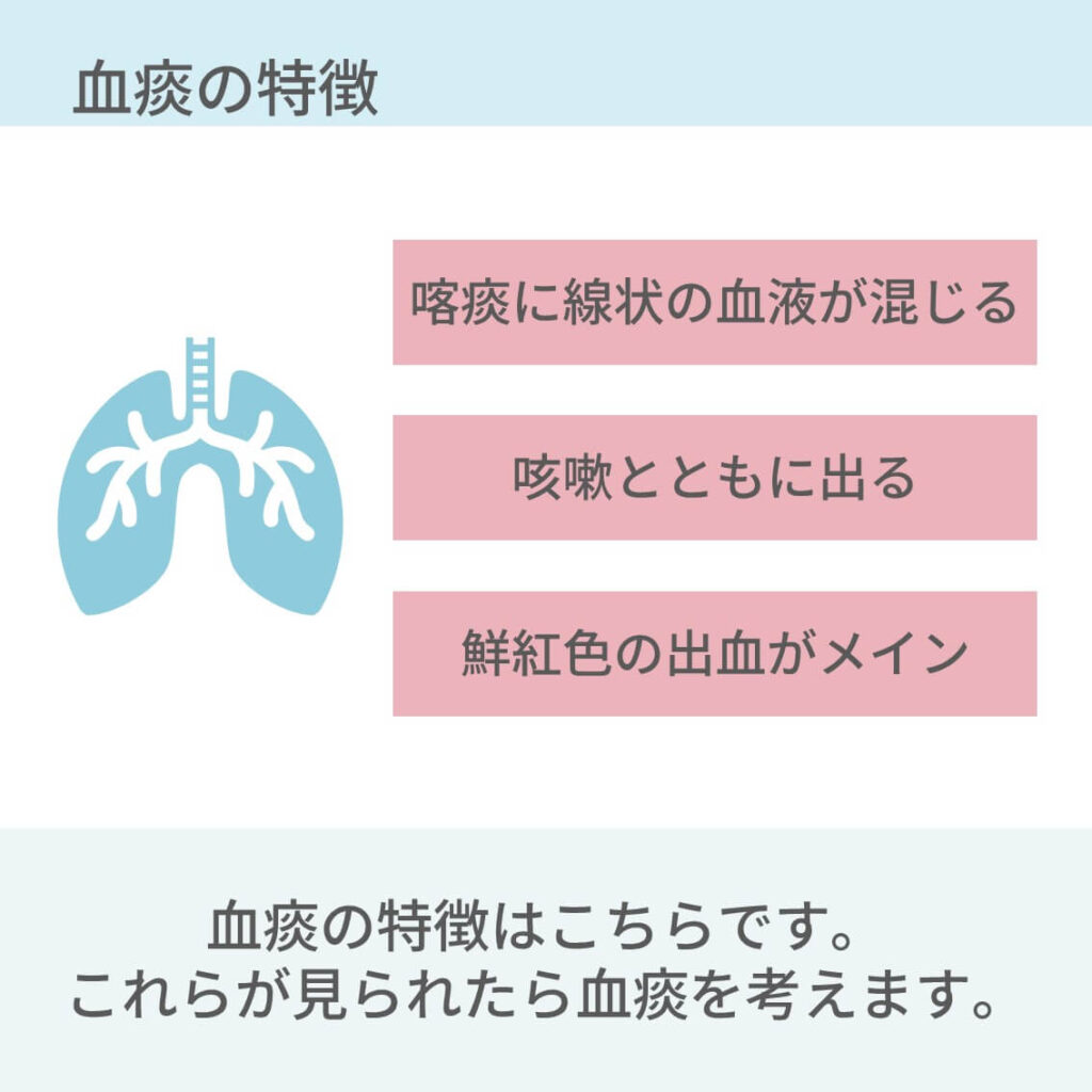喀血と血痰の違いは何ですか?, 喀血 吐血 見分け方 – PEPN