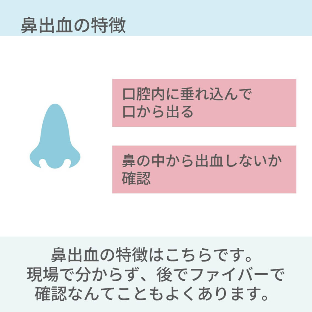 血痰色分類: 咳をすると血が出る | 肺がんの基礎知識 – LRYBJS