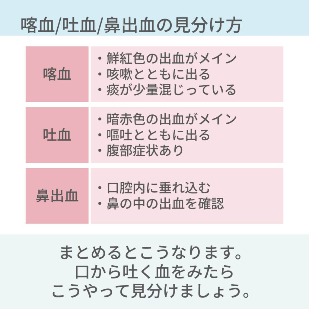 2023年2月13日 (更新日:2023年2月14日)